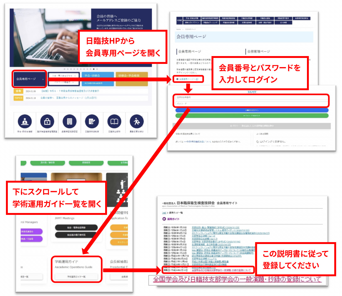 登録方法イメージ